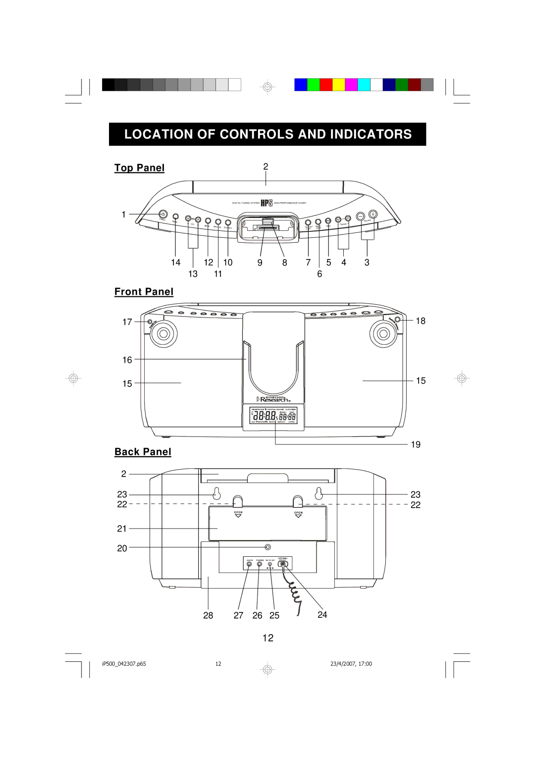 Emerson iP500 owner manual Location of Controls and Indicators, Top Panel Front Panel Back Panel 