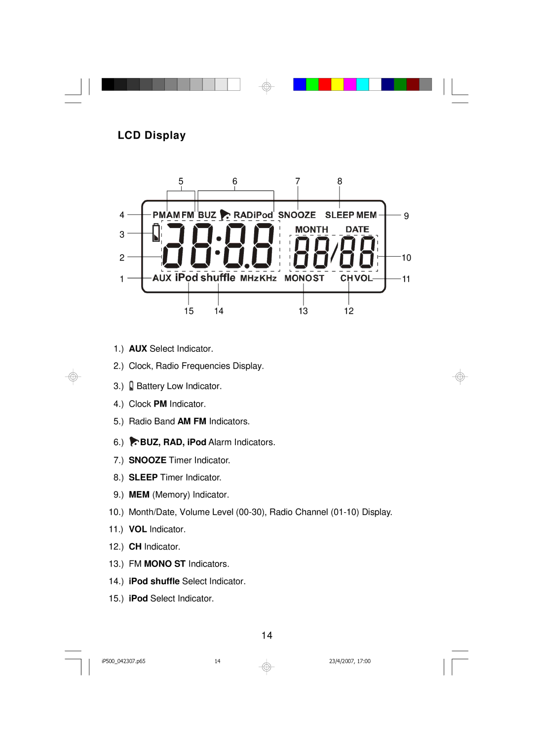 Emerson iP500 owner manual LCD Display 