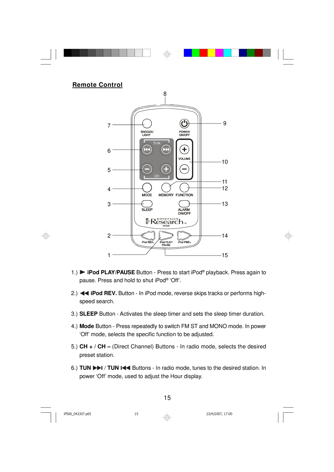 Emerson iP500 owner manual Remote Control 