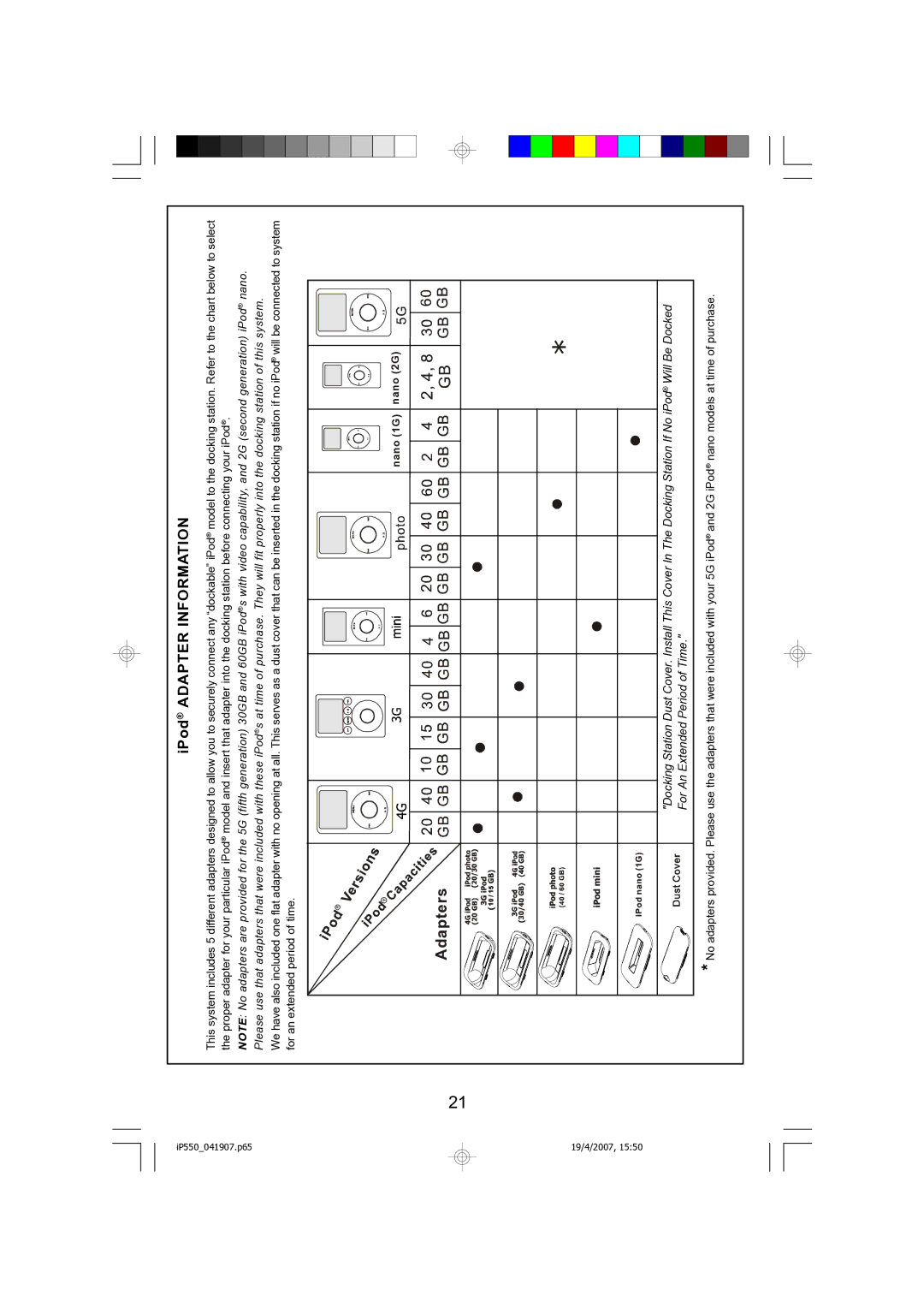 Emerson iP550BK owner manual Adapters 