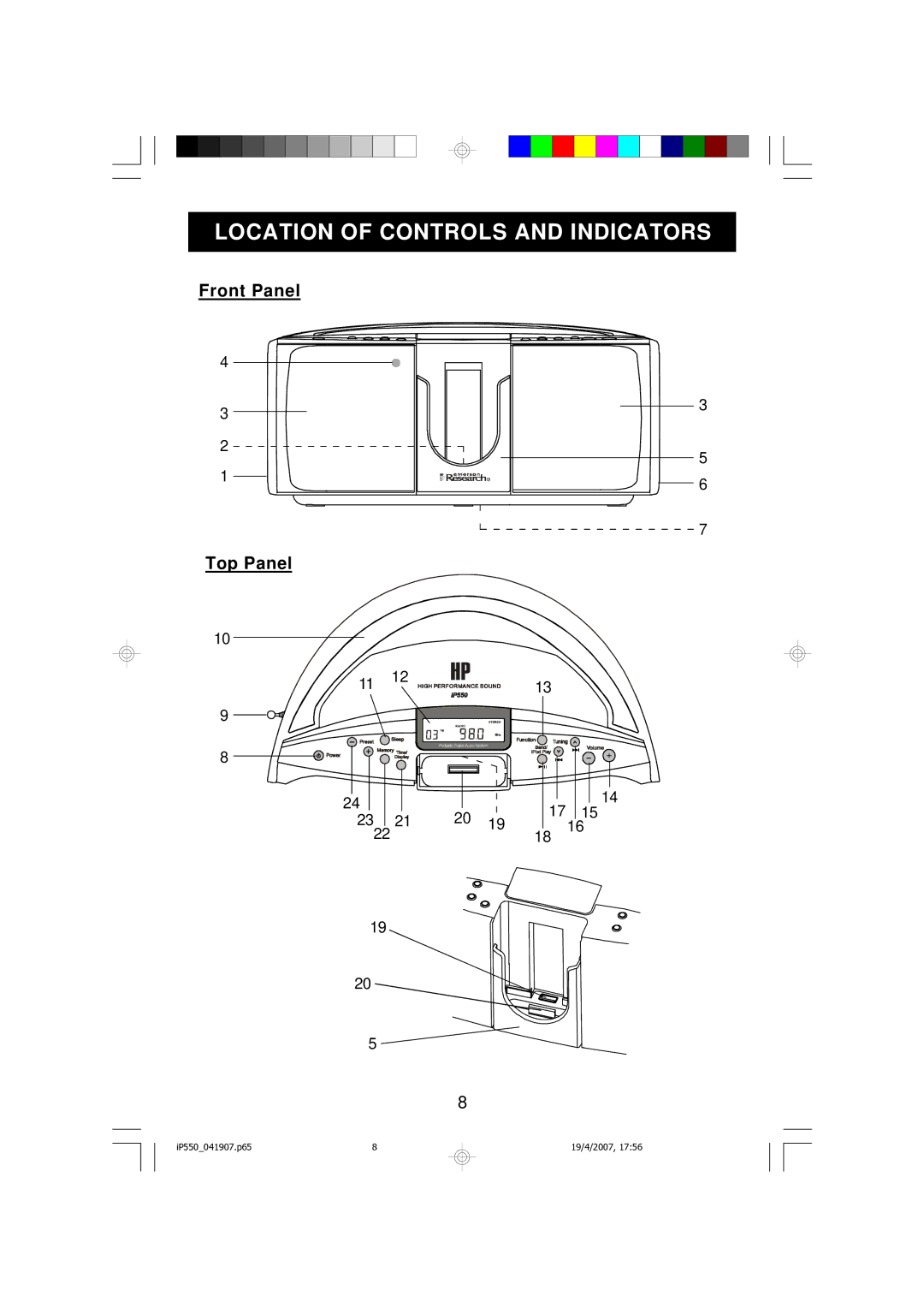 Emerson iP550BK owner manual Location of Controls and Indicators 