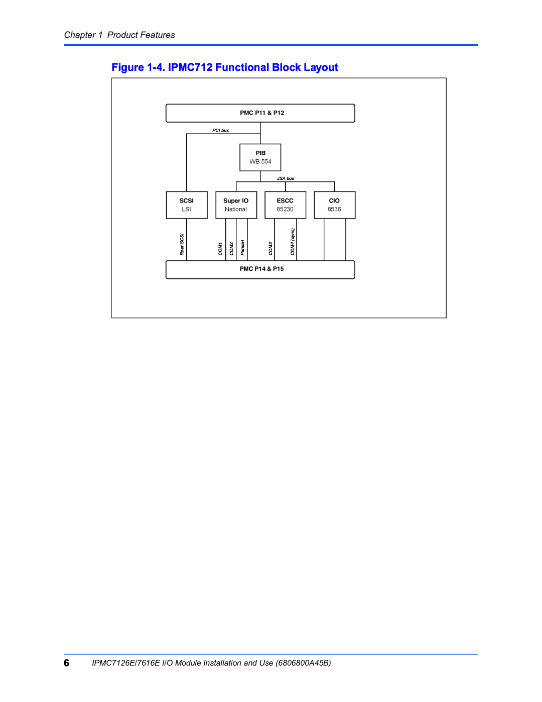 Emerson IPMC7616E 4. IPMC712 Functional Block Layout, Product Features, Scsi, PMC P11 & P12, WB-554, Escc, 85230, 8536 