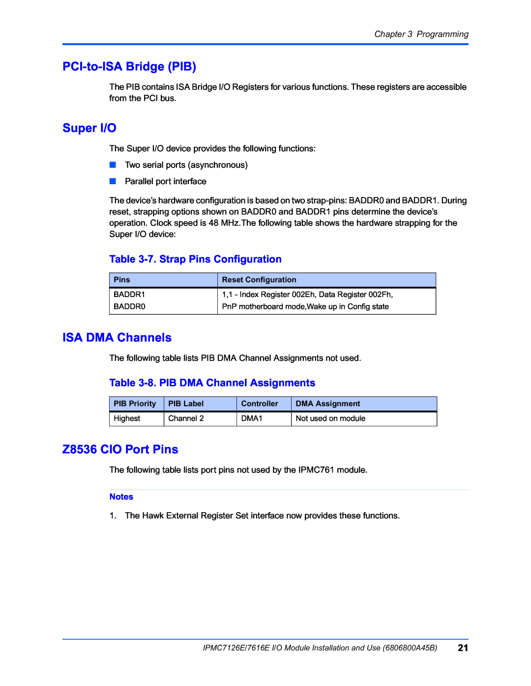 Emerson IPMC7126E manual ISA DMA Channels, Z8536 CIO Port Pins, 7. Strap Pins Configuration, 8. PIB DMA Channel Assignments 