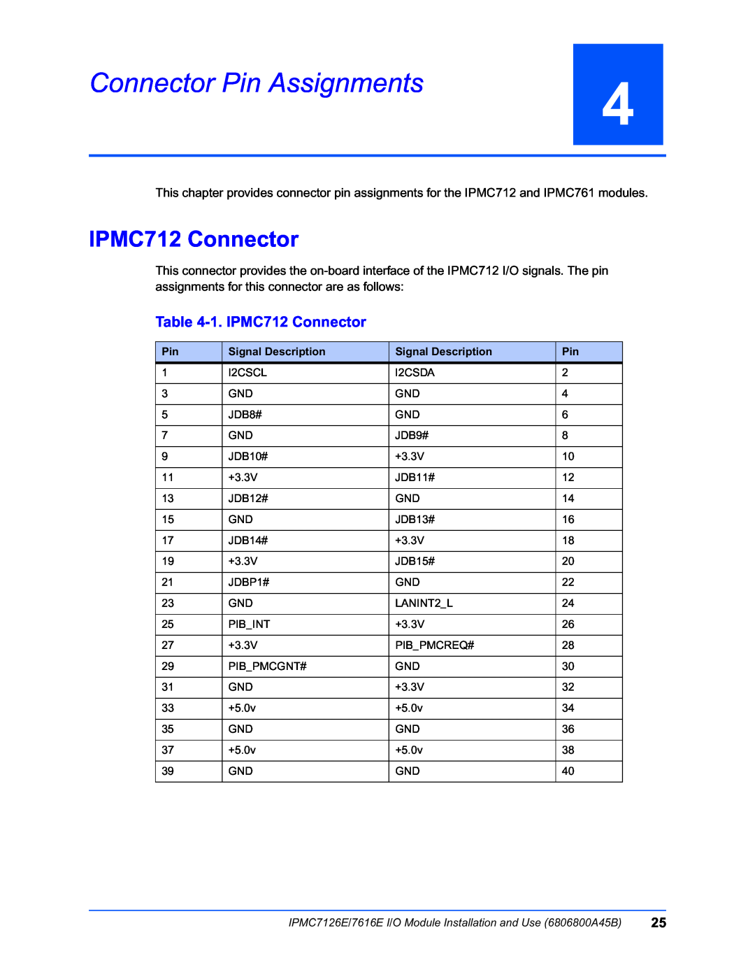Emerson IPMC7126E, IPMC7616E manual Connector Pin Assignments, 1. IPMC712 Connector 