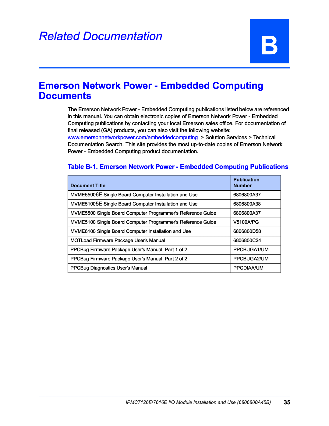 Emerson IPMC7126E Related Documentation, Emerson Network Power - Embedded Computing Documents, Publication, Document Title 