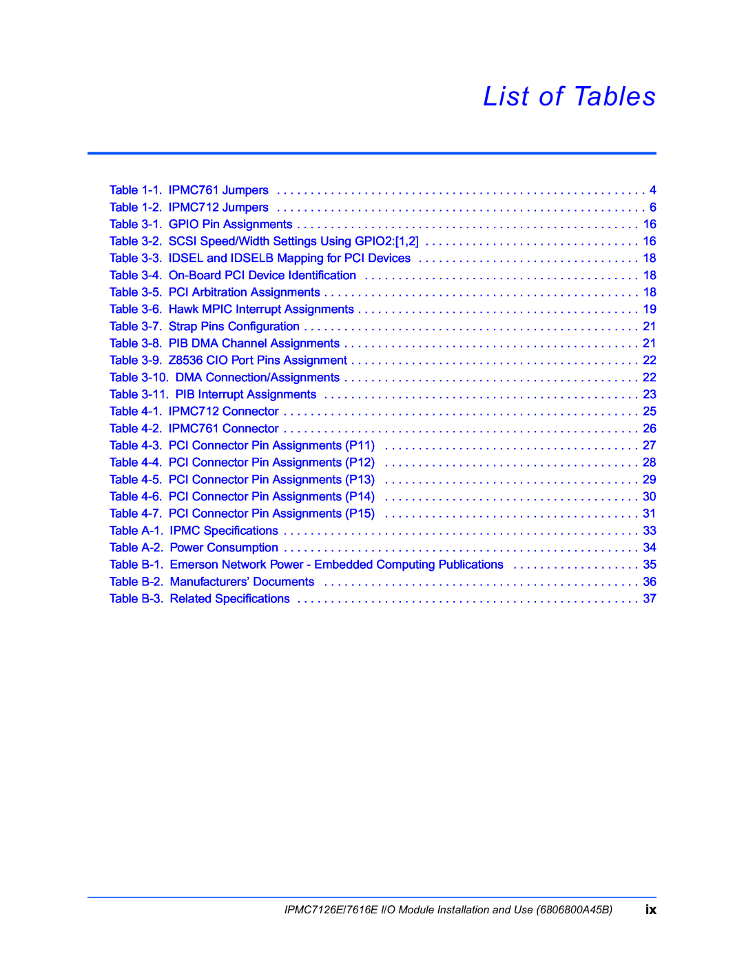 Emerson IPMC7126E, IPMC7616E manual List of Tables, 3. IDSEL and IDSELB Mapping for PCI Devices 