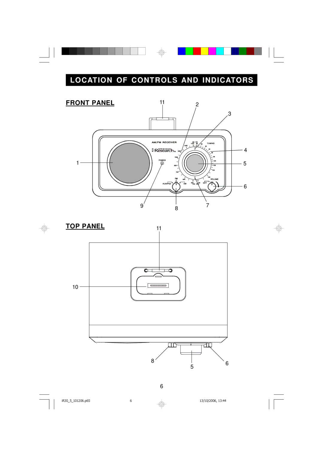 Emerson iR30 owner manual Location of Controls and Indicators 