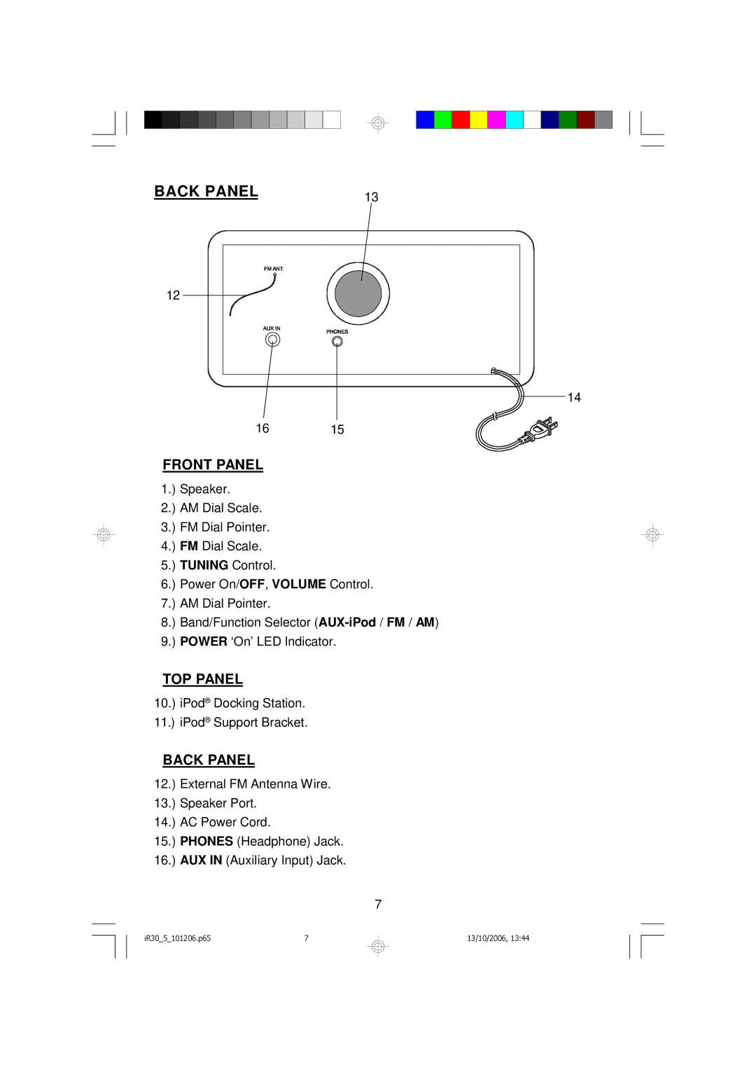 Emerson iR30 owner manual Back Panel 