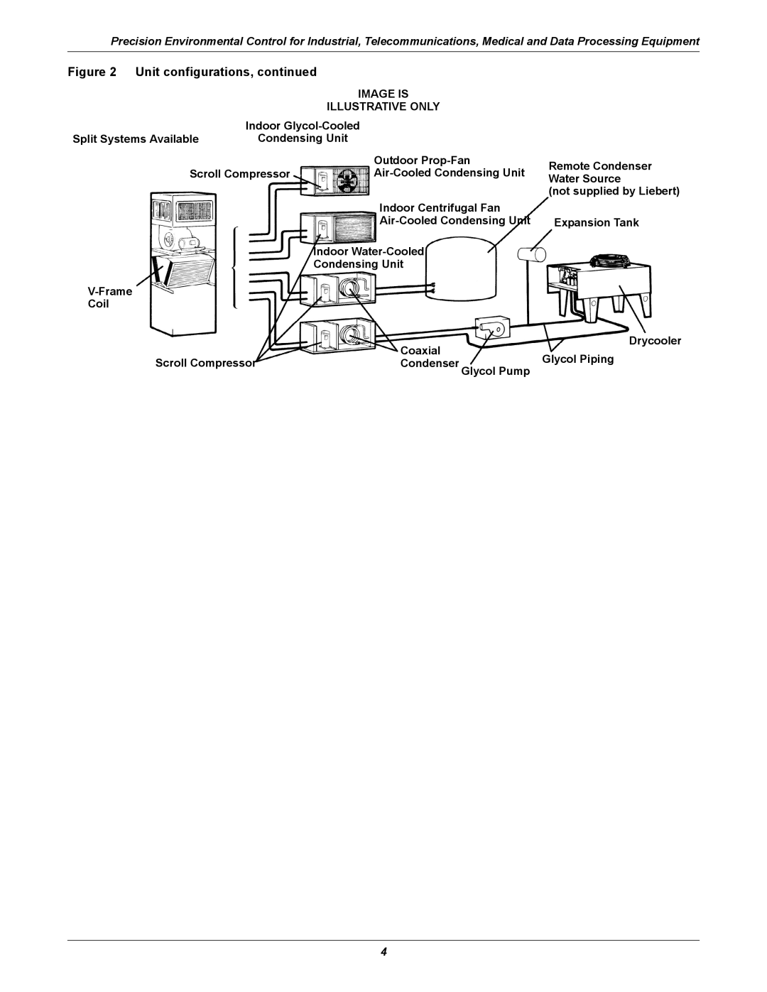 Emerson ITR manual Image is Illustrative only 