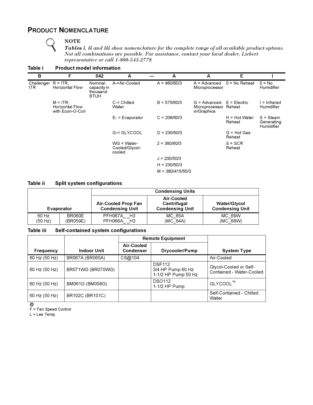 Emerson ITR Table i Product model information, Split system configurations, Table iii Self-contained system configurations 