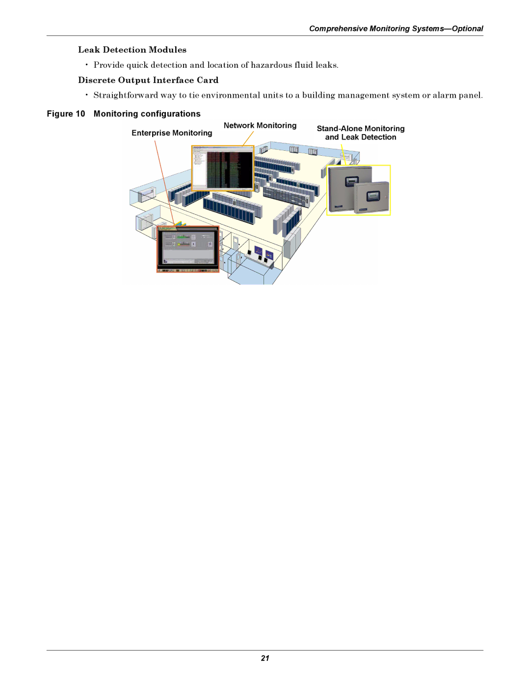 Emerson ITR manual Leak Detection Modules, Discrete Output Interface Card 