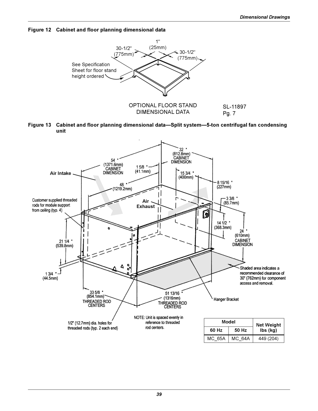 Emerson ITR manual Optional Floor Stand 