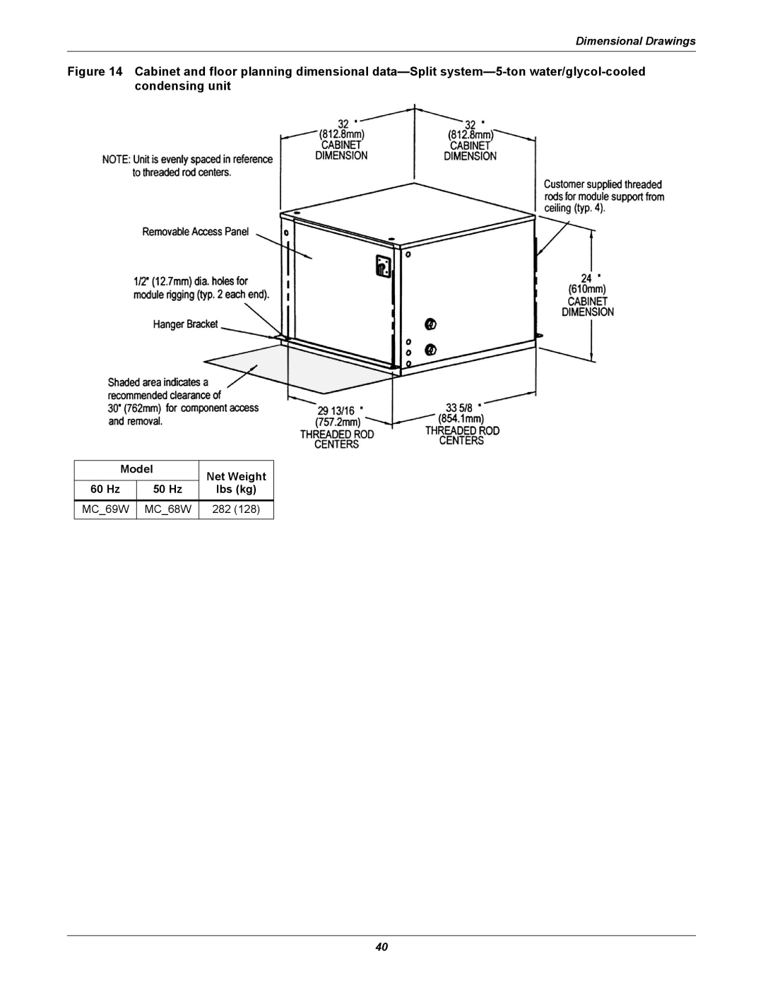 Emerson ITR manual Model Net Weight 60 Hz 50 Hz Lbs kg MC69W MC68W 