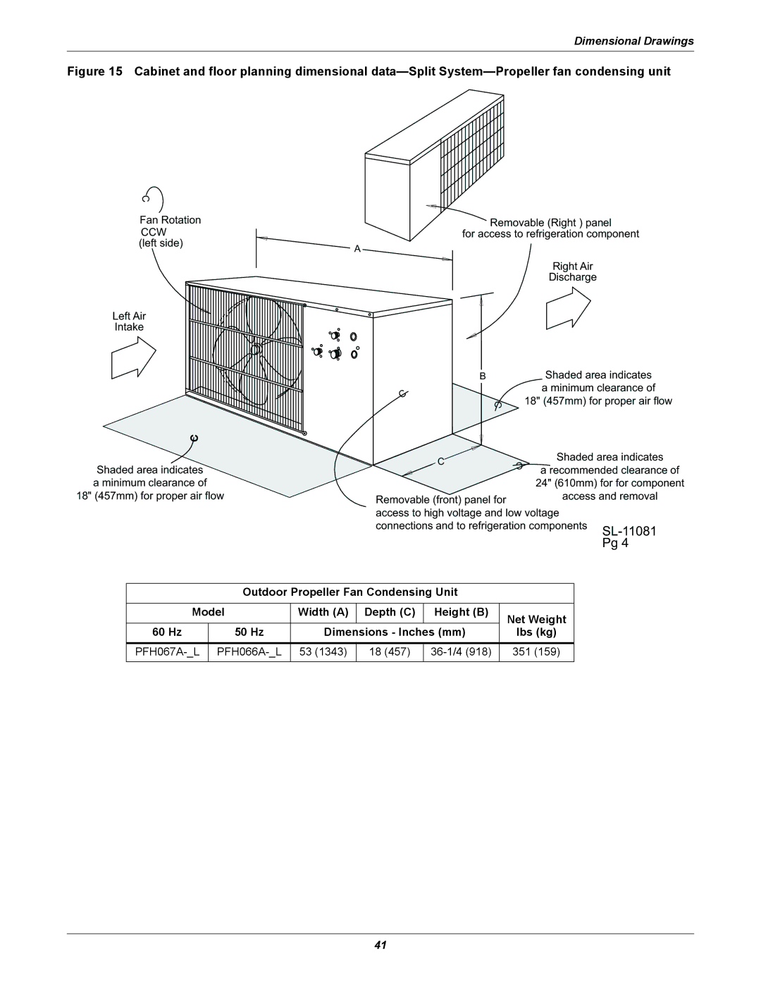 Emerson ITR manual SL-11081, 36-1/4 