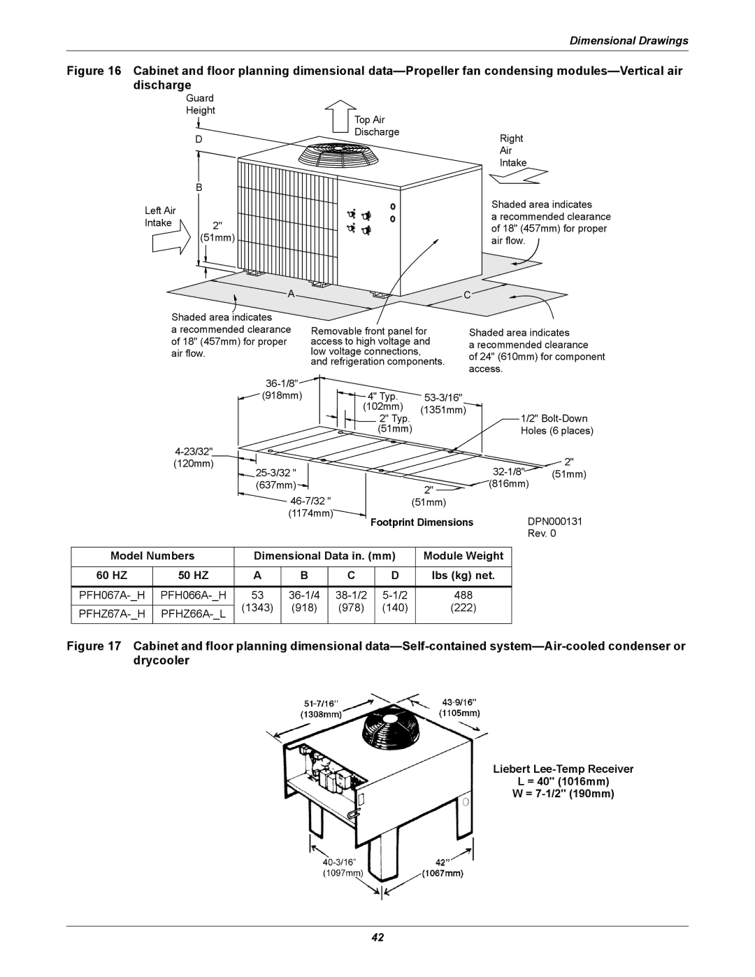 Emerson ITR manual Liebert Lee-Temp Receiver = 40 1016mm = 7-1/2 190mm 