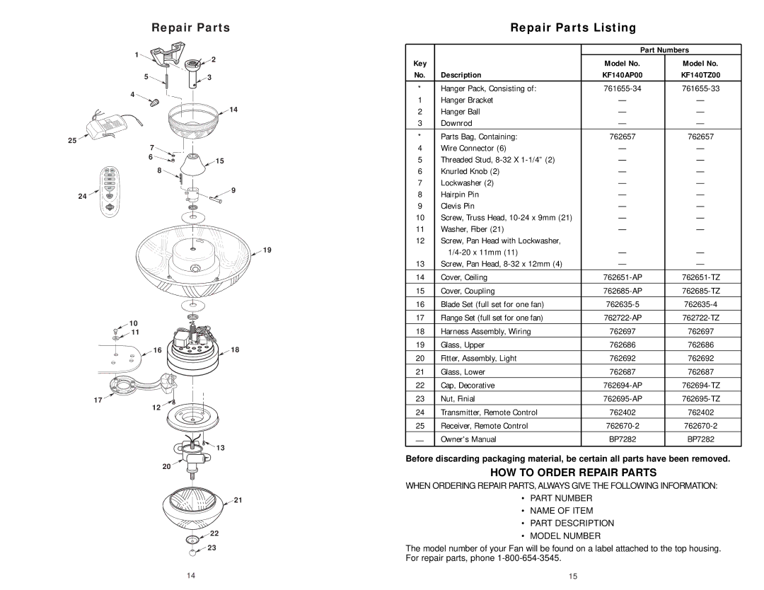 Emerson KF140TZ00 owner manual Repair Parts Repair Parts Listing, Part Numbers, Model No Description 