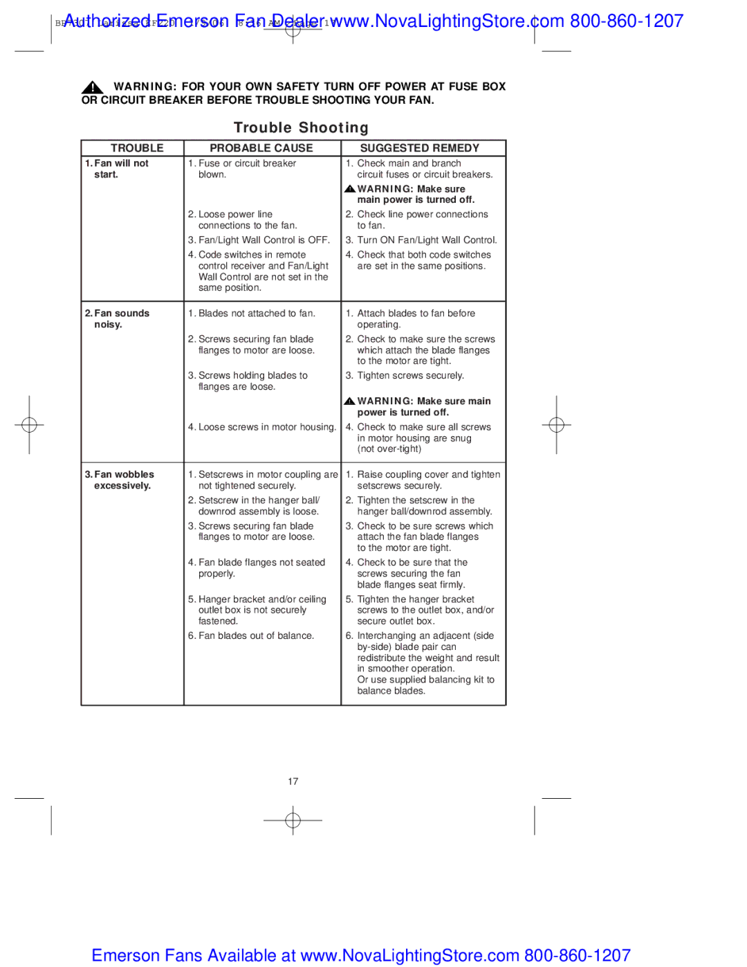 Emerson kf220tzg00 owner manual Trouble Shooting, Trouble Probable Cause Suggested Remedy 