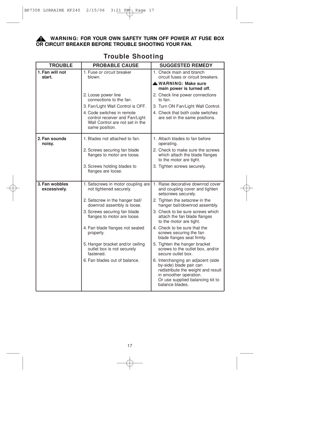 Emerson KF240PRZ00 owner manual Trouble Shooting, Trouble Probable Cause Suggested Remedy 