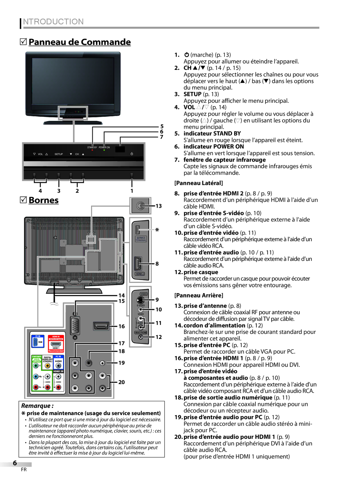 Emerson LC195EMX owner manual 5Panneau de Commande, 5Bornes 