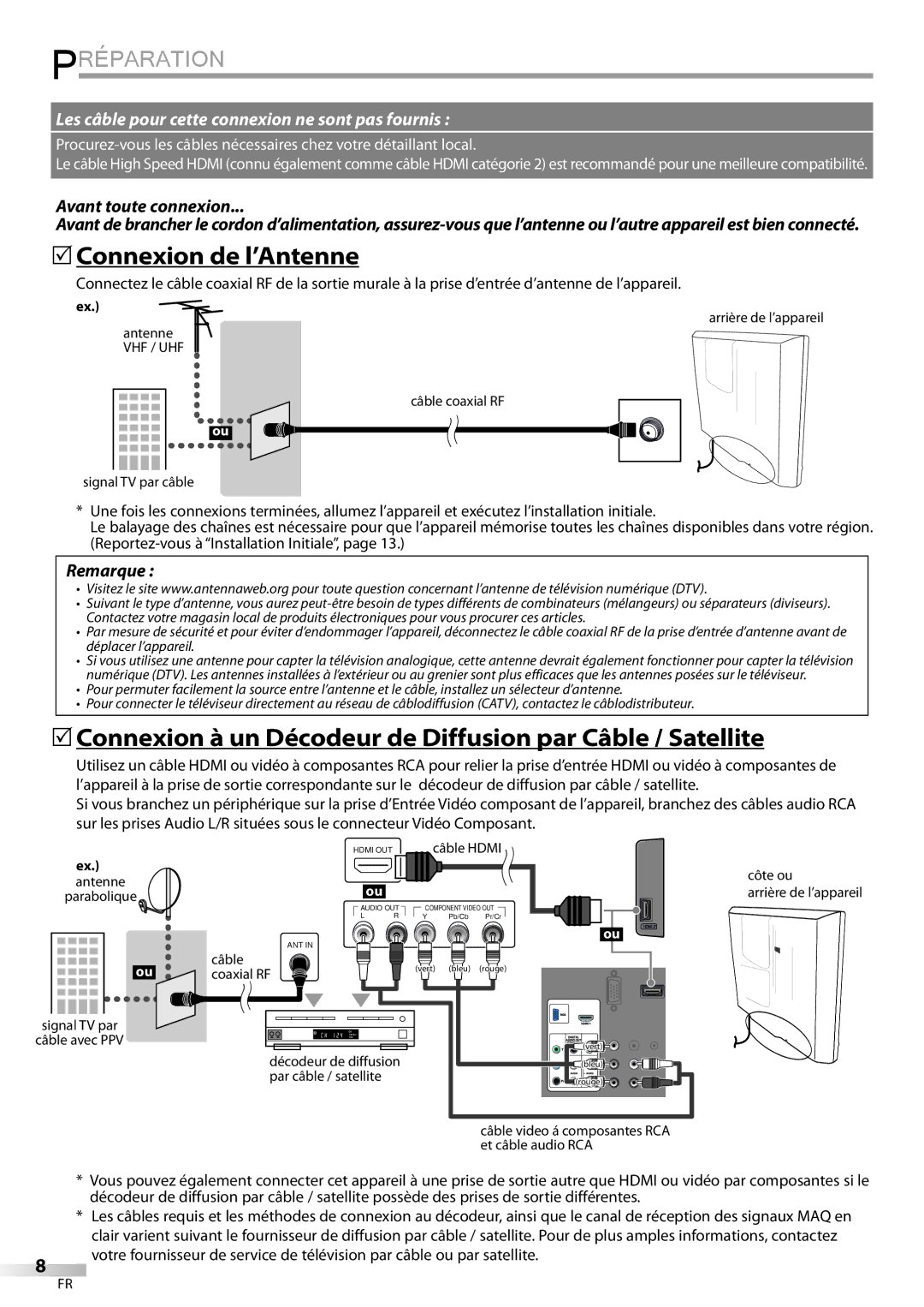 Emerson LC195EMX Préparation, 5Connexion de l’Antenne, 5Connexion à un Décodeur de Diffusion par Câble / Satellite 