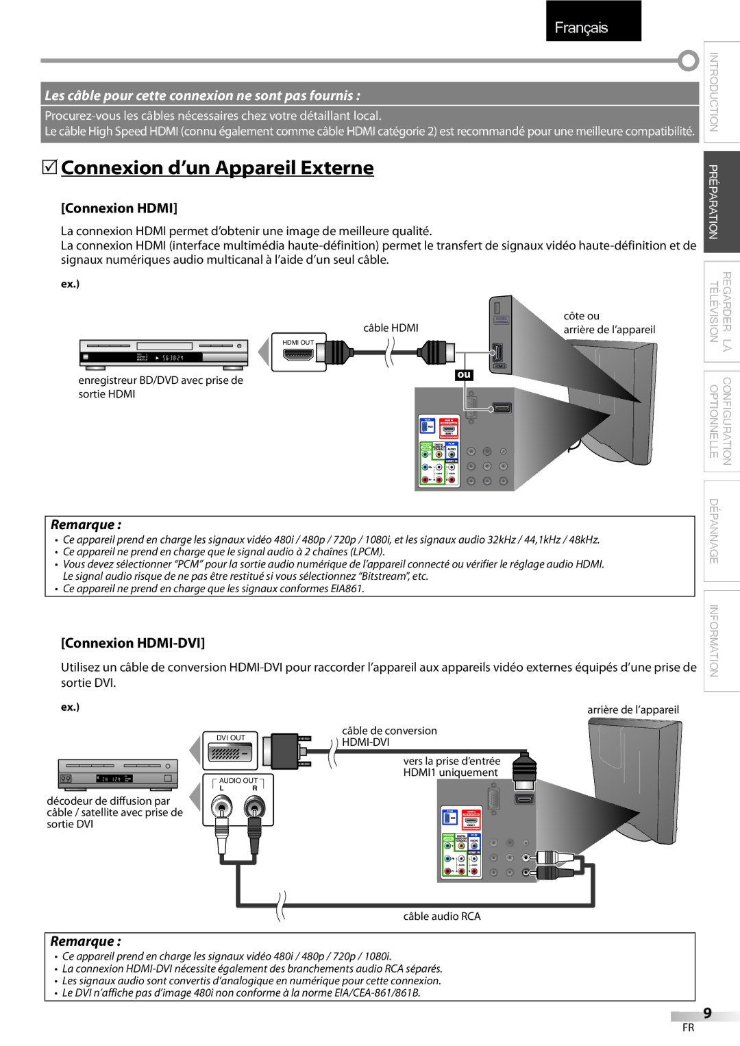 Emerson LC195EMX owner manual 5Connexion d’un Appareil Externe, Connexion Hdmi, Connexion HDMI-DVI 