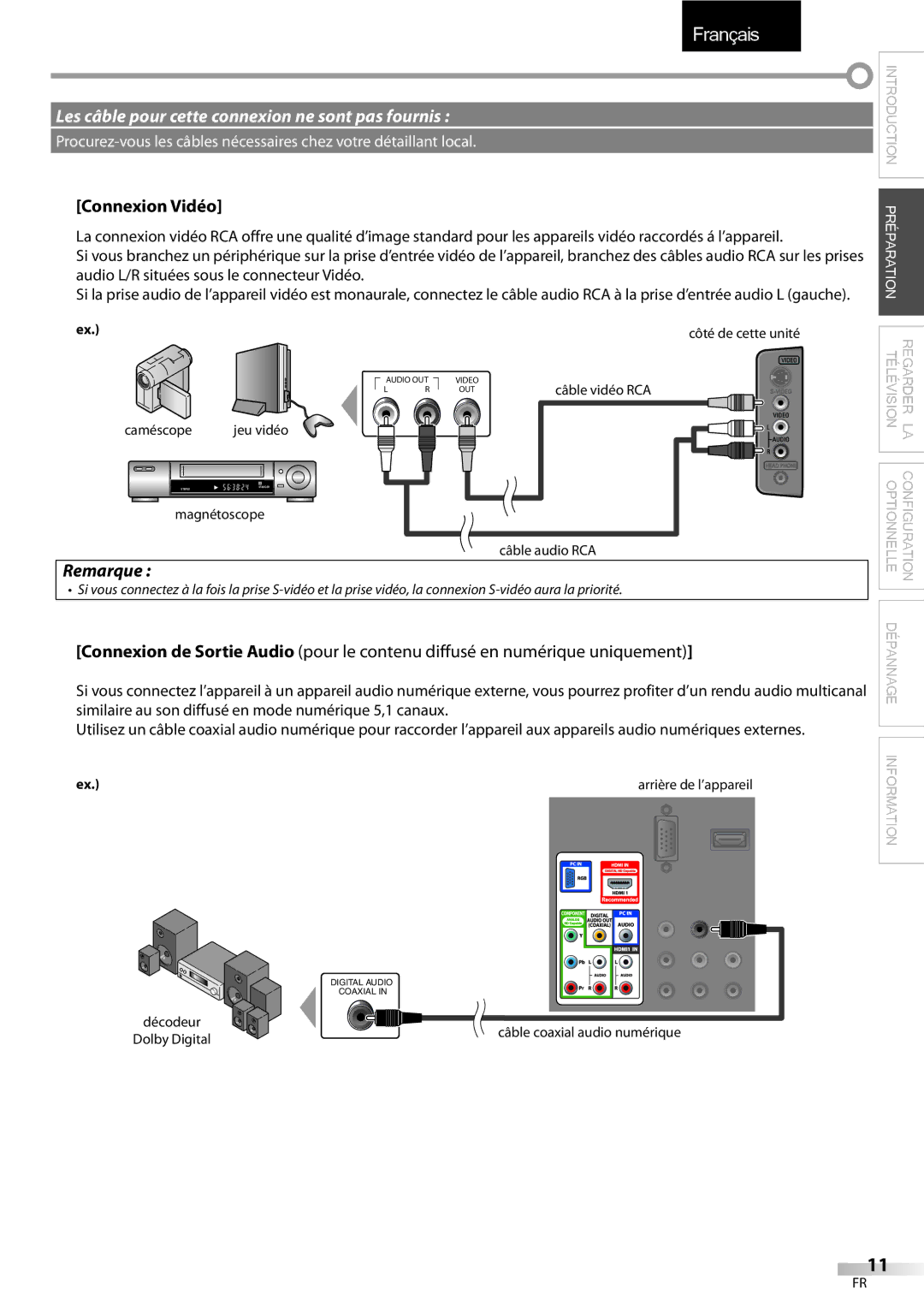 Emerson LC195EMX owner manual Connexion Vidéo, Préparation 