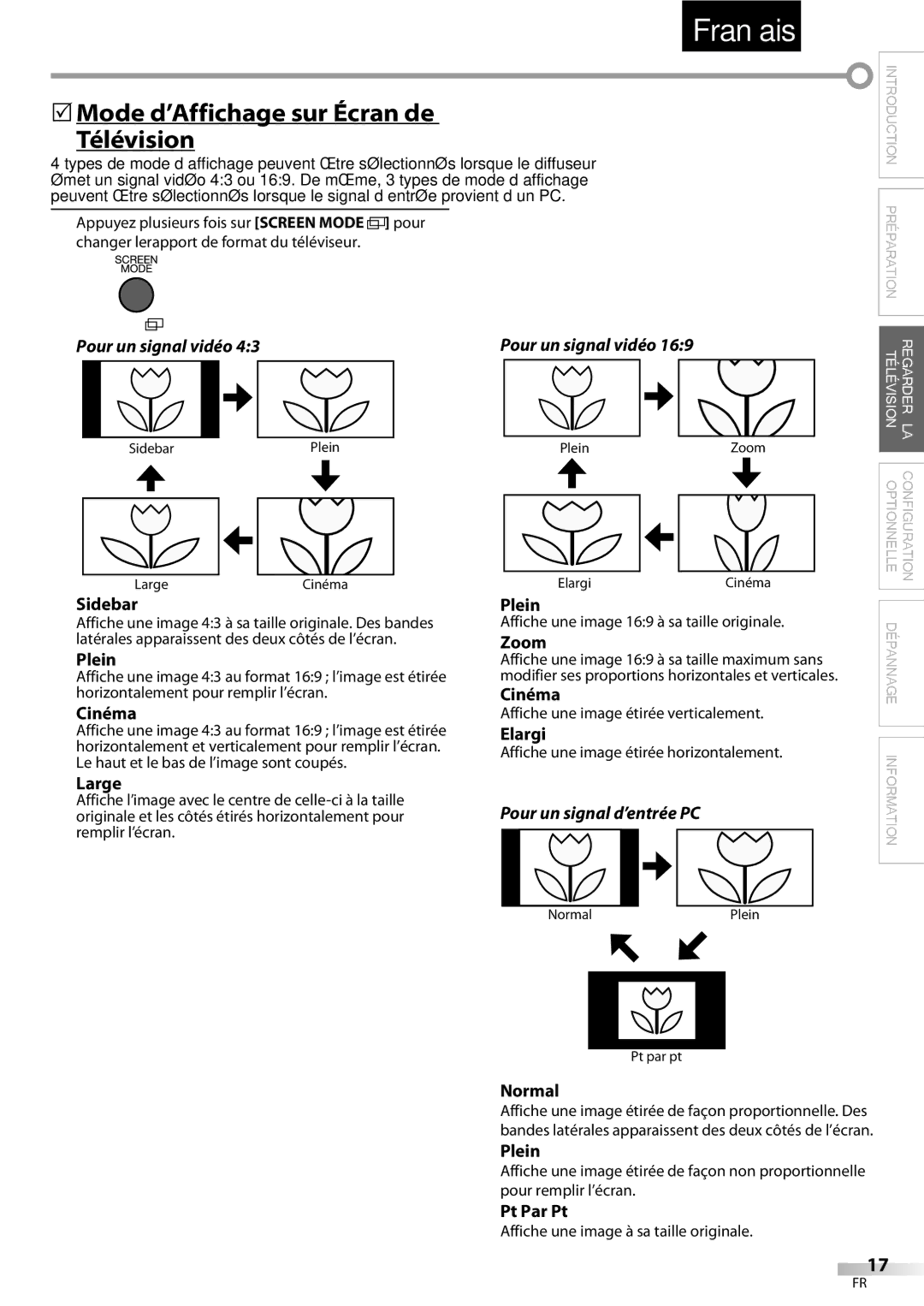 Emerson LC195EMX owner manual 5Mode d’Affichage sur Écran de Télévision 