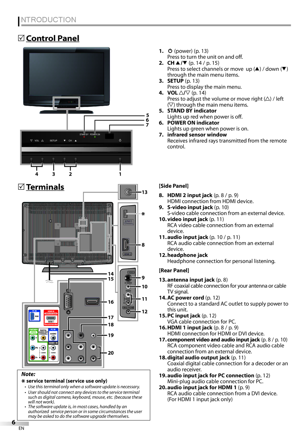 Emerson LC195EMX owner manual 5Terminals 