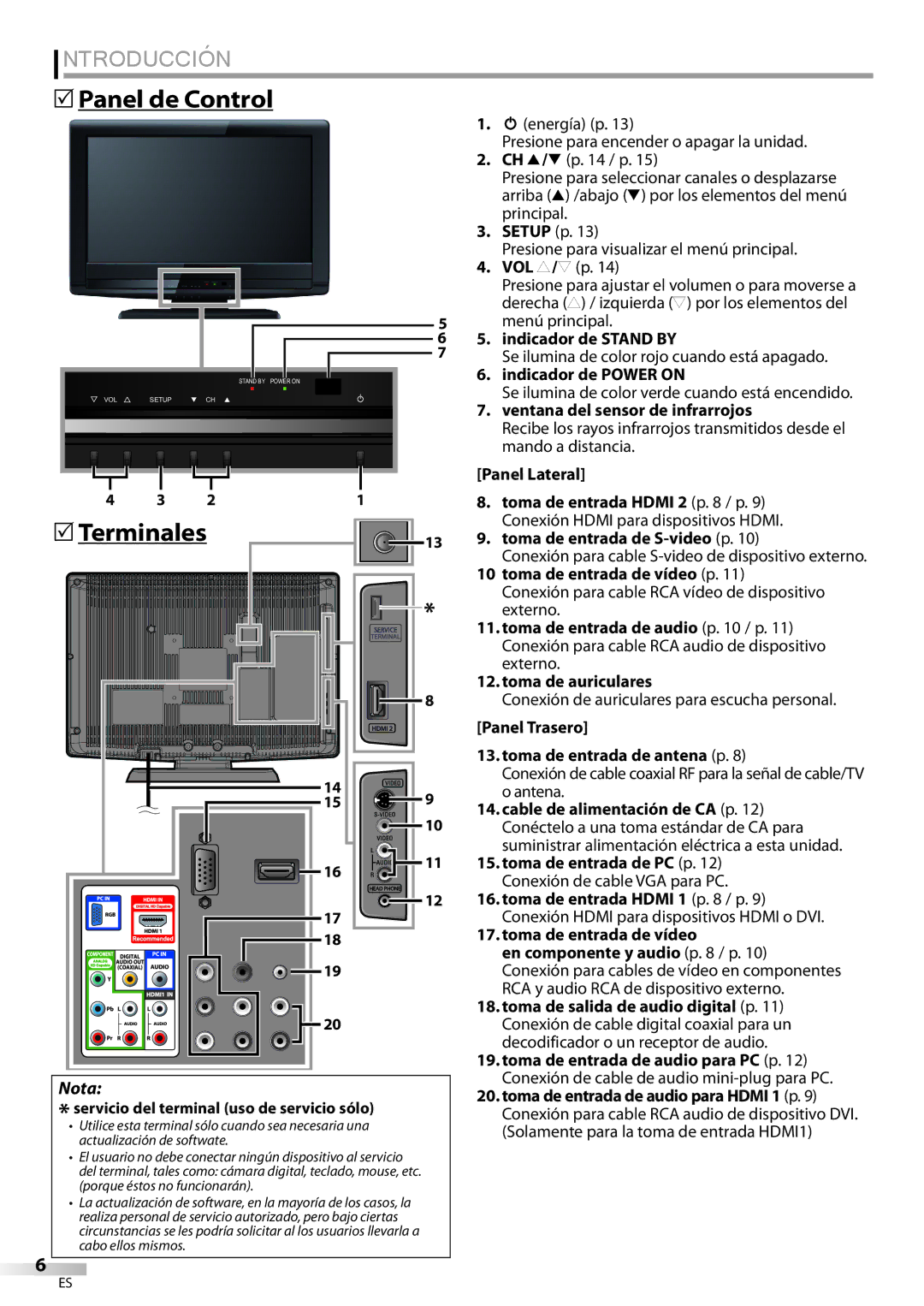 Emerson LC195EMX owner manual 5Panel de Control, 5Terminales 