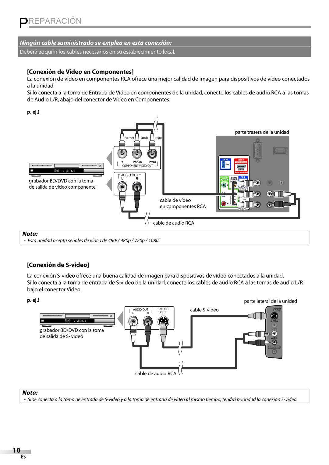 Emerson LC195EMX owner manual Preparación, Conexión de Vídeo en Componentes, Conexión de S-video 