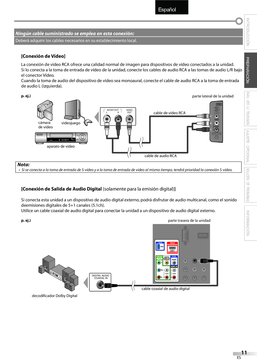 Emerson LC195EMX owner manual Introducción, Conexión de Vídeo 