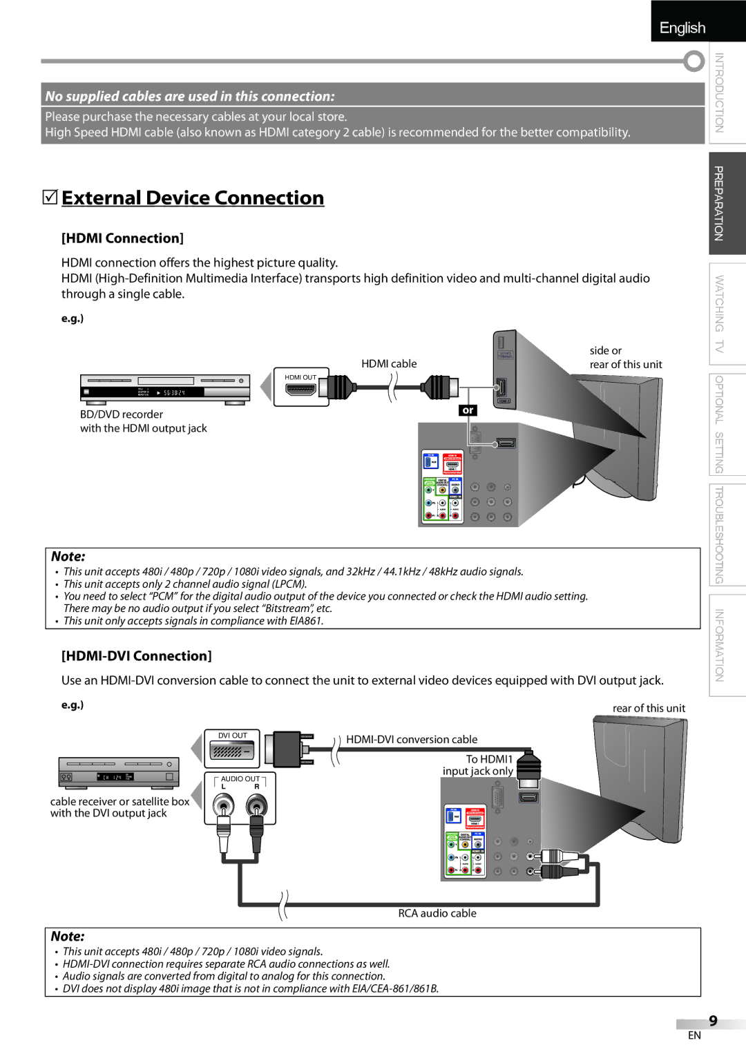 Emerson LC195EMX owner manual 5External Device Connection, Hdmi Connection, HDMI-DVI Connection 