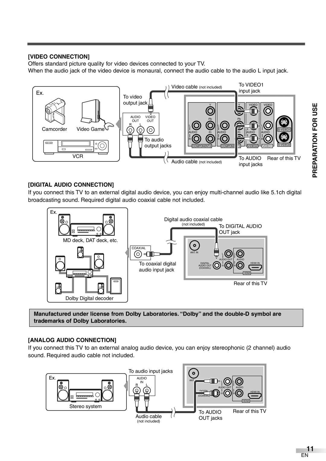 Emerson LC320EM8 owner manual For USE, Video Connection, Digital Audio Connection, Analog Audio Connection 