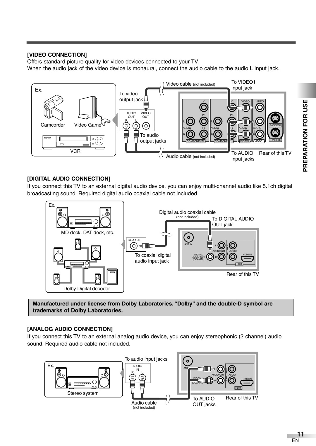Emerson LC320EM8 owner manual For Use, Video Connection, Digital Audio Connection, Analog Audio Connection 