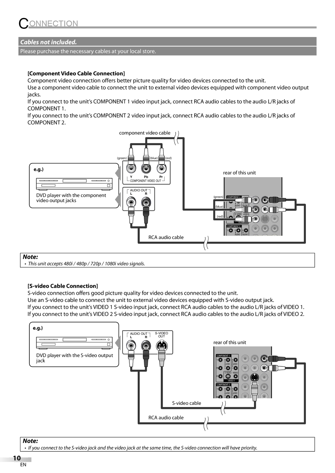 Emerson LC320EM81 owner manual Component Video Cable Connection 