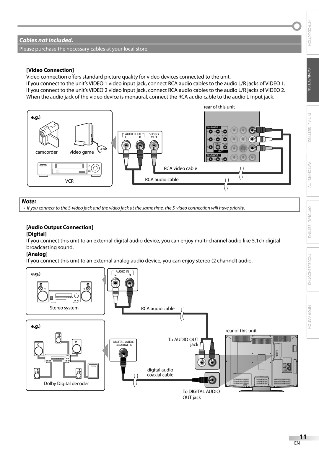 Emerson LC320EM81 owner manual Video Connection, Audio Output Connection Digital, Analog 