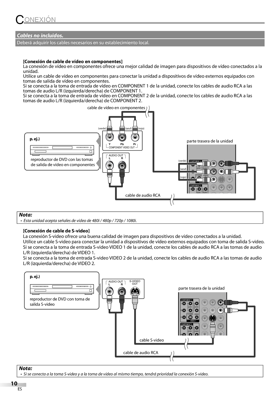 Emerson LC320EM81 Conexión de cable de vídeo en componentes, Conexión de cable de S-video, Izquierda/derecha de Video 