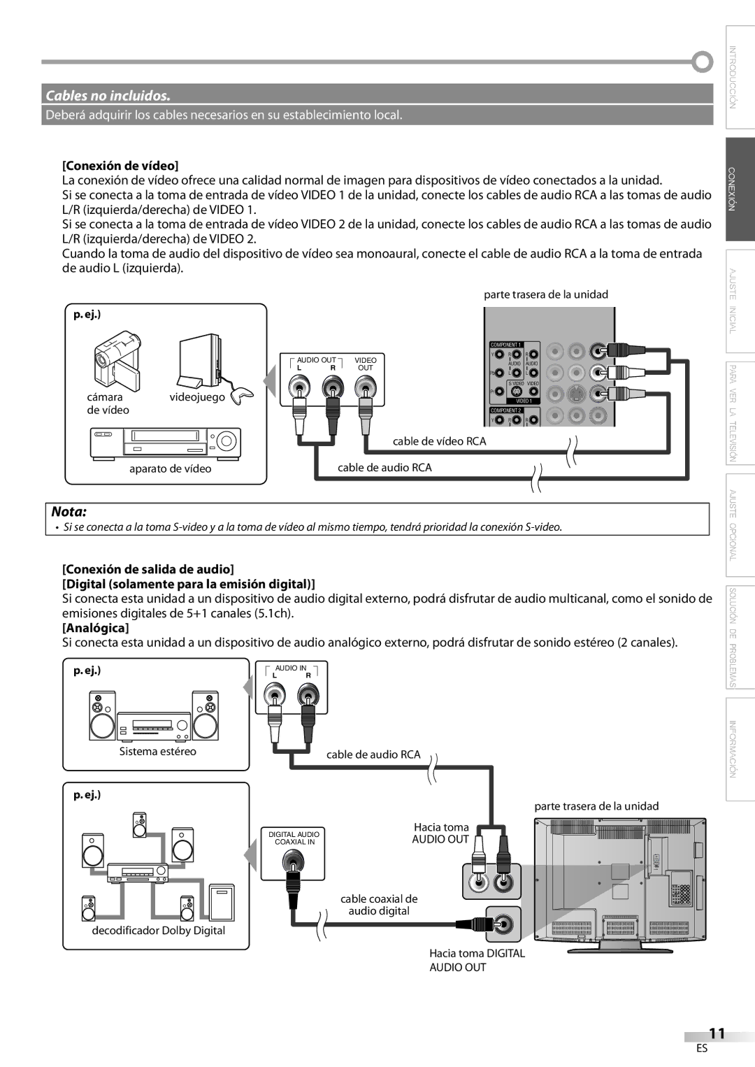 Emerson LC320EM81 owner manual Conexión de vídeo, Analógica 