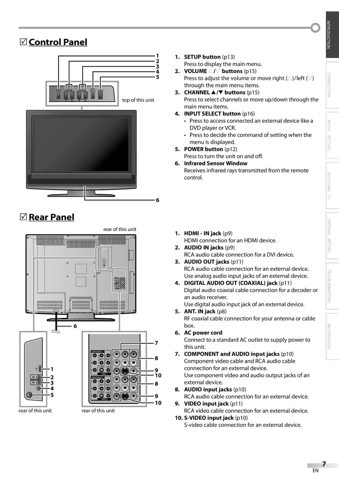 Emerson LC320EM81 owner manual 5Control Panel 