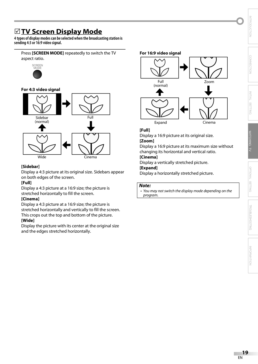 Emerson LC320EM82 owner manual 5TV Screen Display Mode 