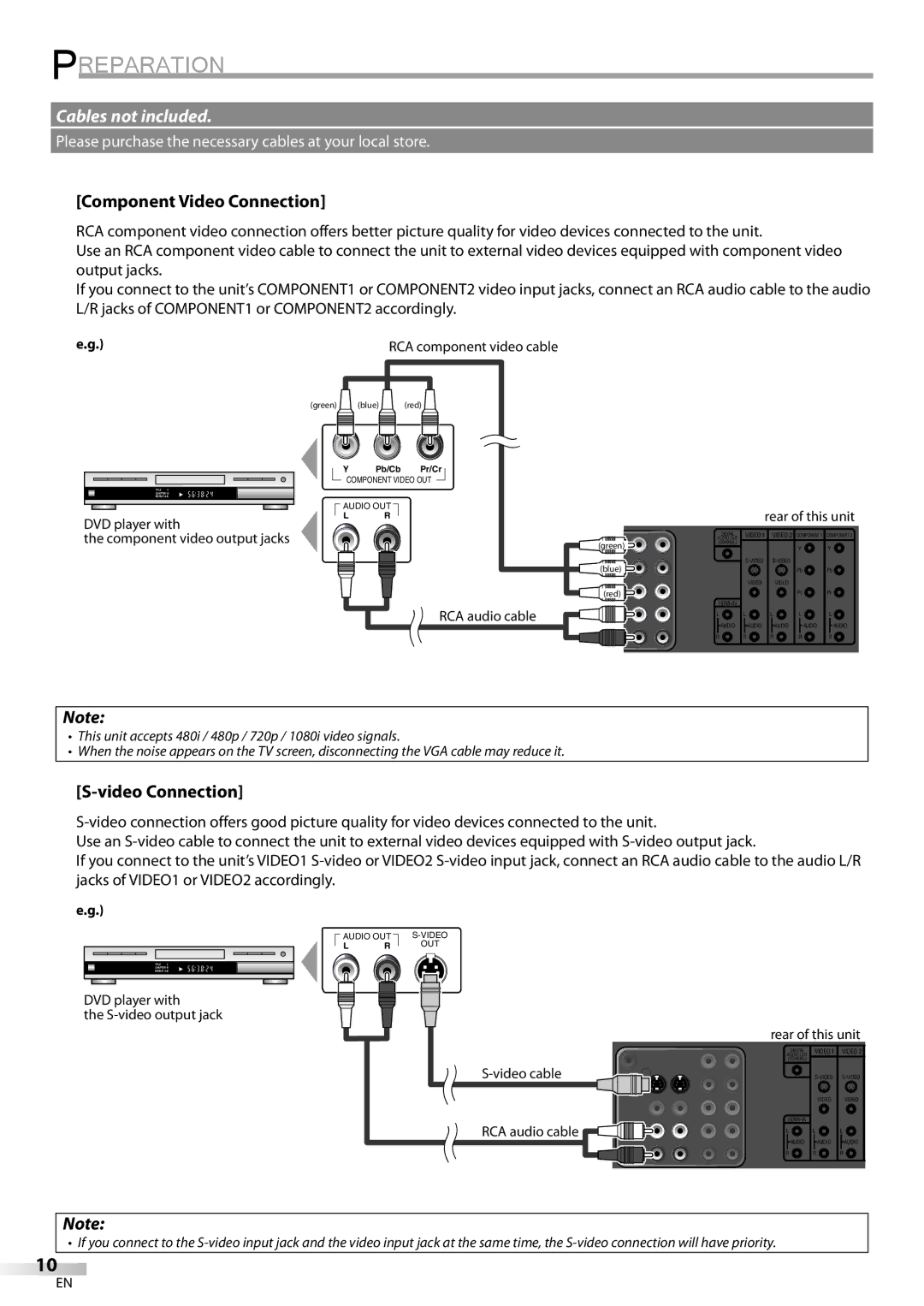 Emerson LC320EM9 B, LC320EM9 3 owner manual Component Video Connection 