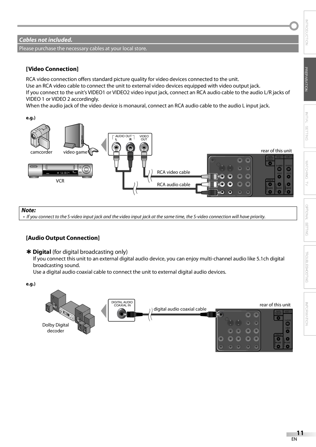 Emerson LC320EM9 3, LC320EM9 B owner manual Audio Output Connection, Introduction Preparation 