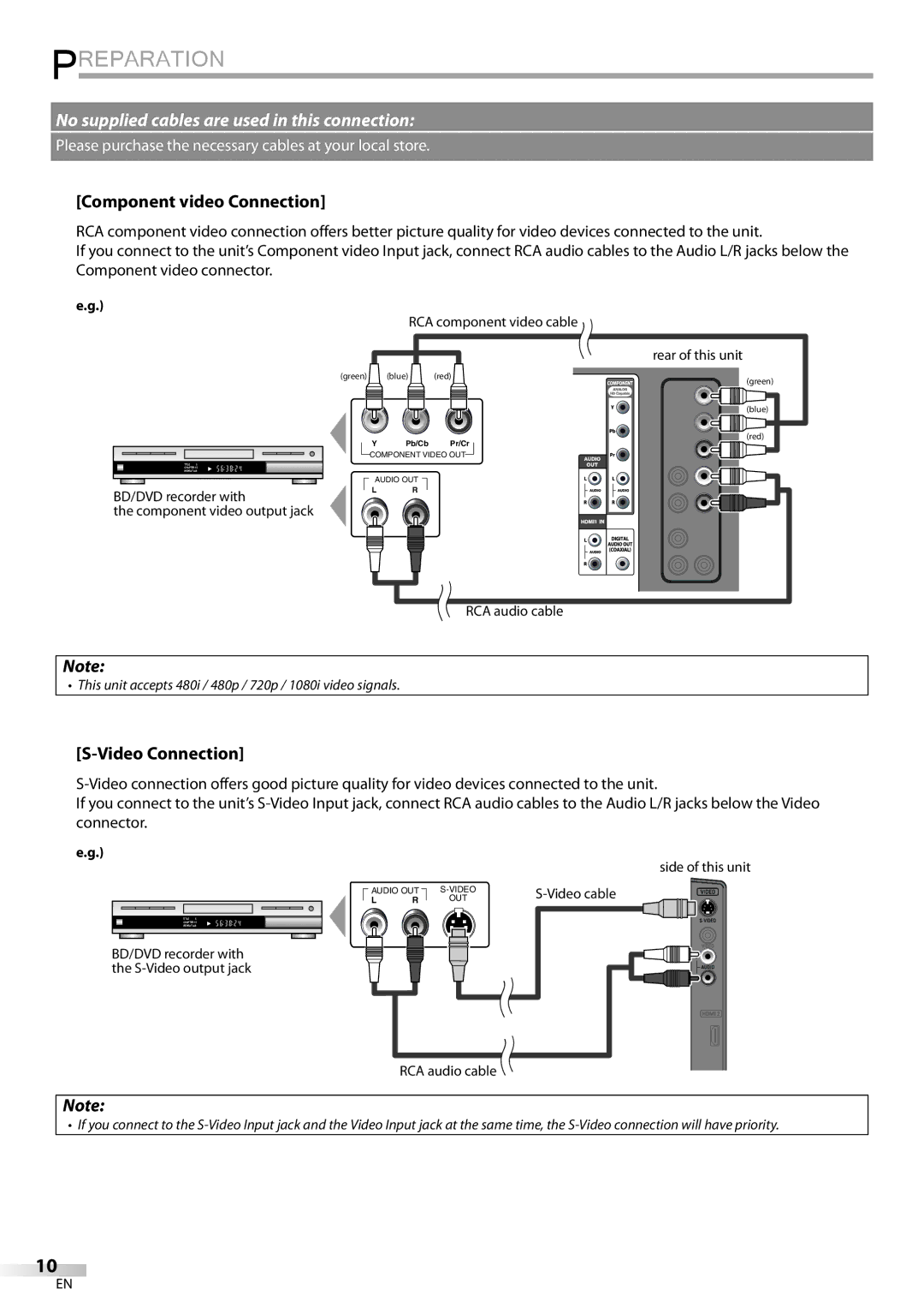 Emerson LC320EMXF Component video Connection, Video Connection, BD/DVD recorder with Component video output jack 