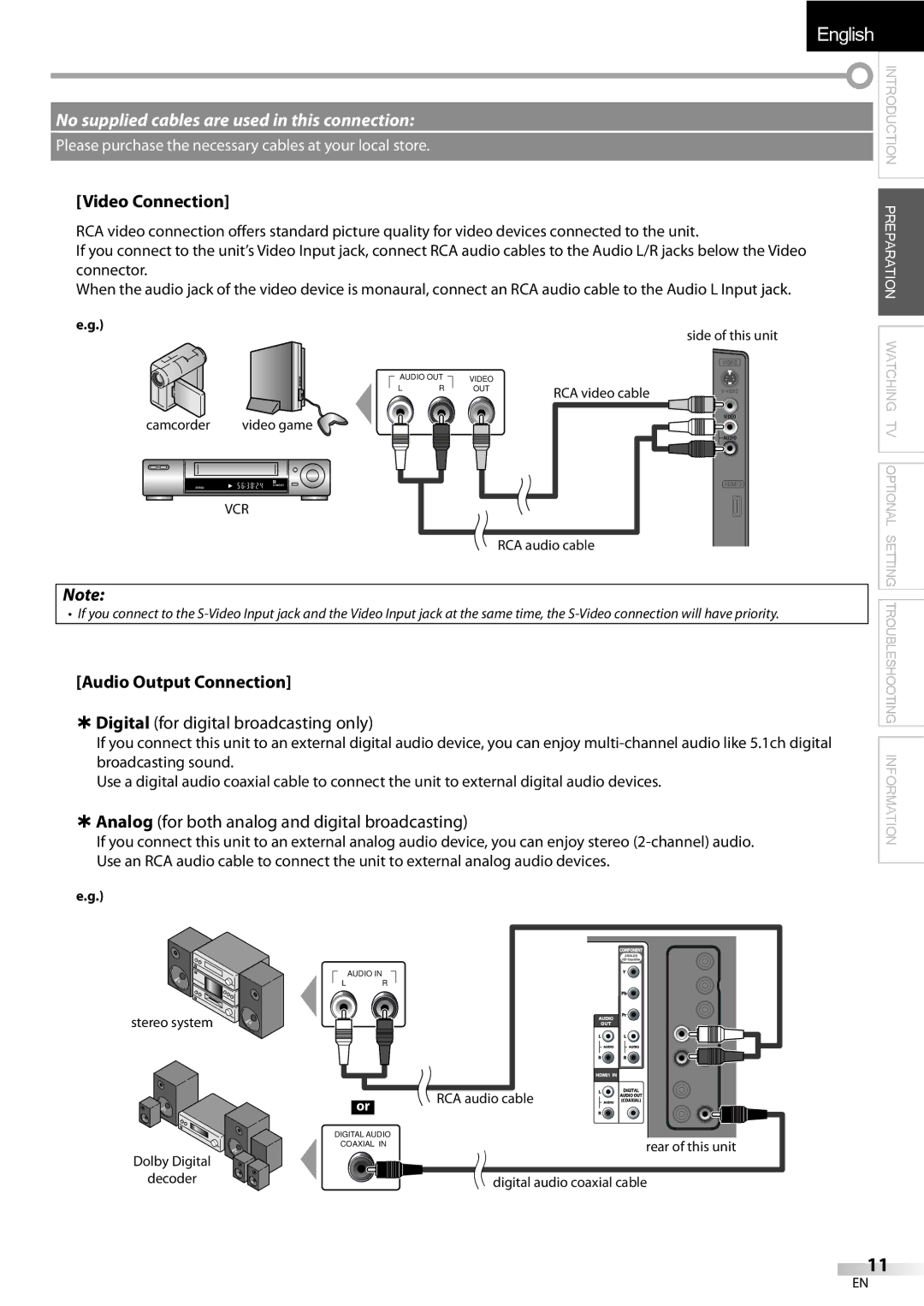 Emerson LC320EMXF Audio Output Connection, Side of this unit RCA video cable, Stereo system Dolby Digital Decoder 