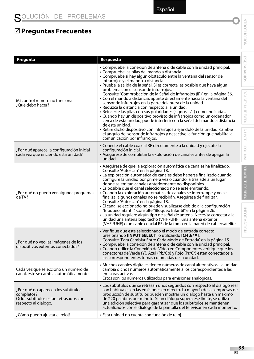 Emerson LC320EMXF owner manual Solución DE Problemas, Preguntas Frecuentes, Pregunta Respuesta 