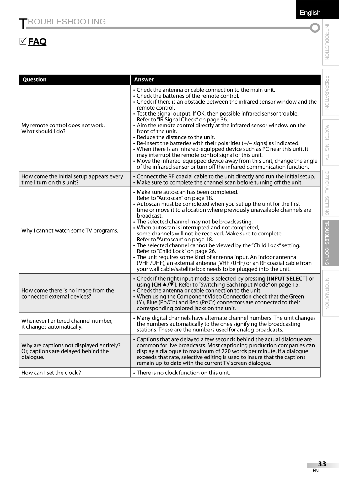 Emerson LC320EMXF owner manual Question, Answer 