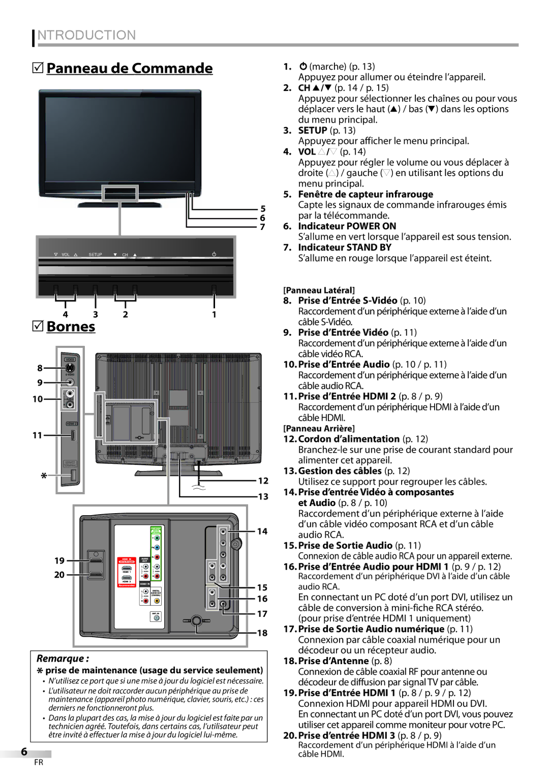 Emerson LC320EMXF owner manual Bornes 