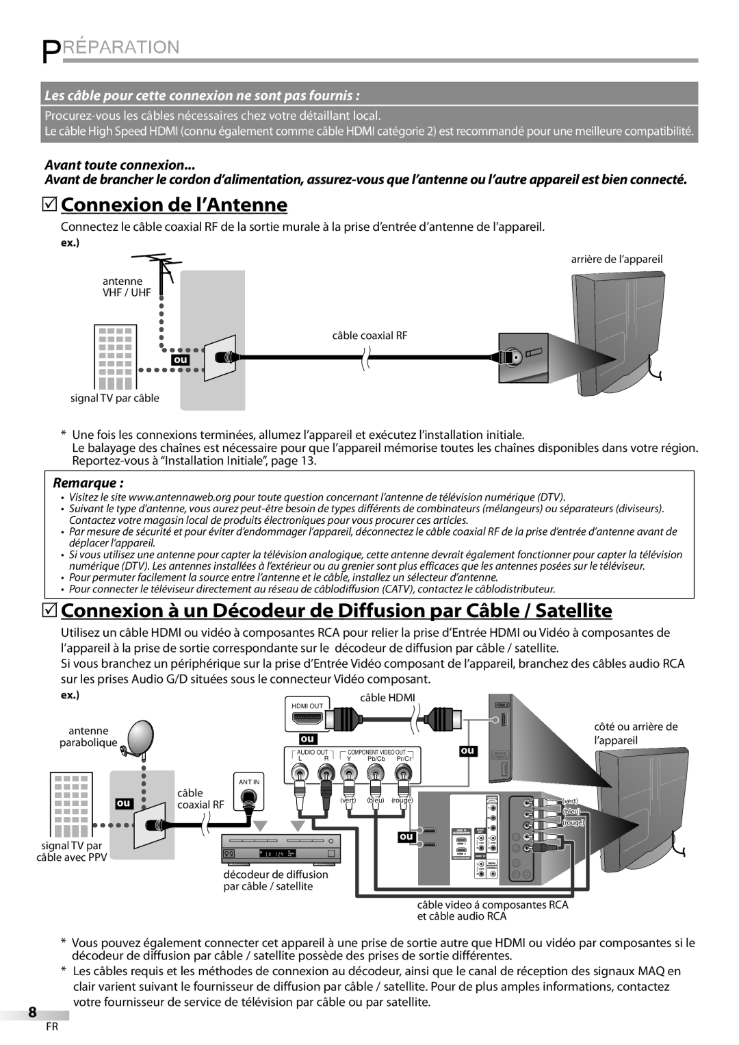 Emerson LC320EMXF Préparation, Connexion de l’Antenne, Connexion à un Décodeur de Diffusion par Câble / Satellite 