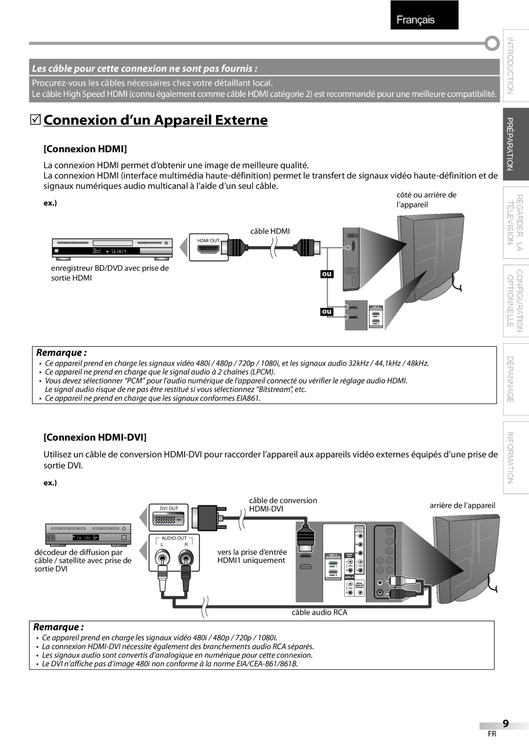 Emerson LC320EMXF owner manual Connexion d’un Appareil Externe, Connexion Hdmi, Connexion HDMI-DVI 