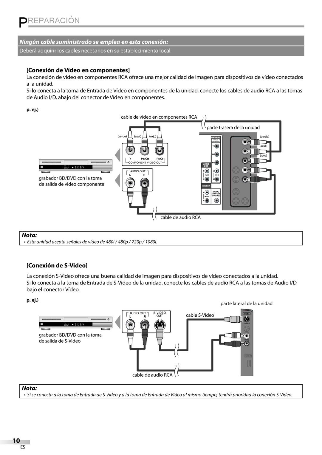 Emerson LC320EMXF owner manual Conexión de Vídeo en componentes, Conexión de S-Video, Cable de vídeo en componentes RCA 